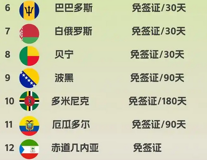 国内免签政策效果显著！入境外国人人次翻番