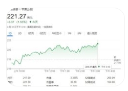 Apple Intelligence全球开放：一场迟来却精准的AI生态突袭