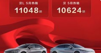 比亚迪汉家族累销突破101万辆，书写新能源轿车传奇